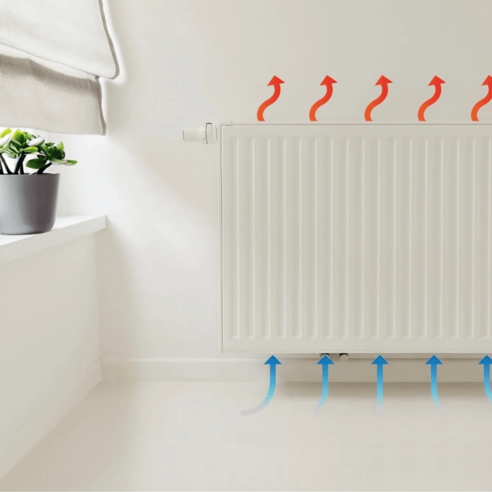 Wat is een radiatorventilator